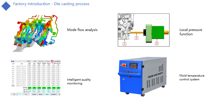 Die casting process