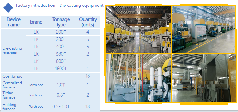 Die casting equipment